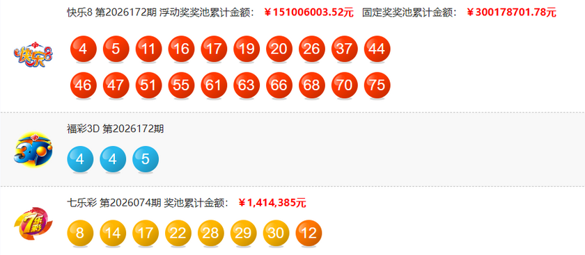 大乐透2026073期开奖回顾 开奖结果查询