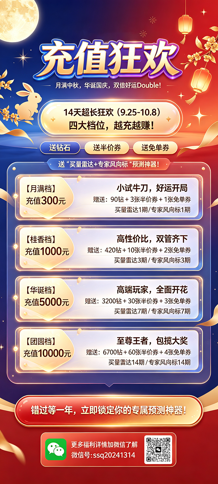 排列五26262期琴操讯号十大专家和值升平降走势图
